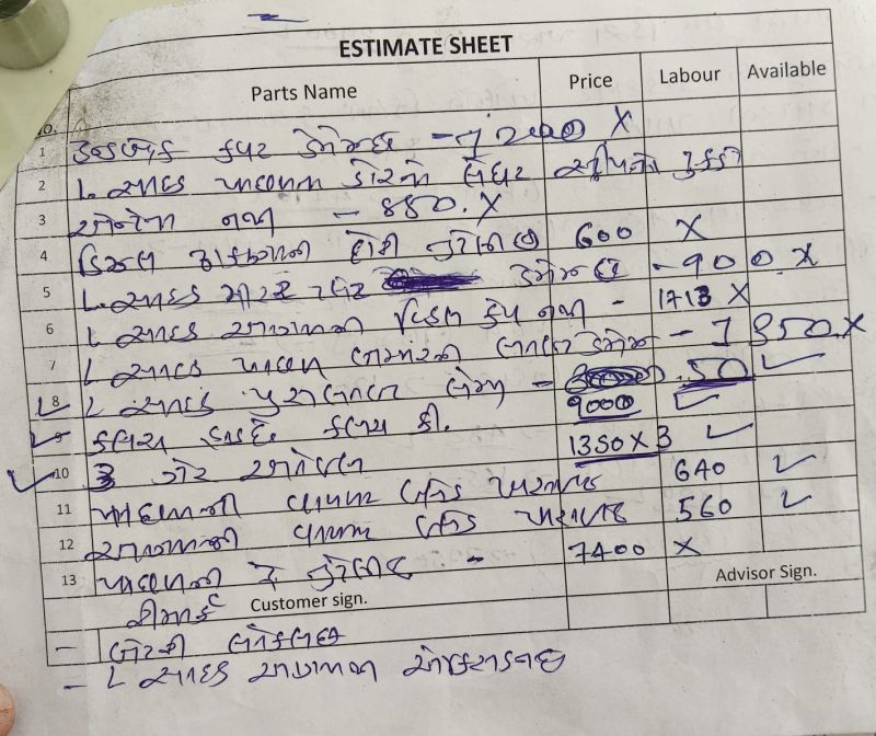 Handwritten Estimate Source